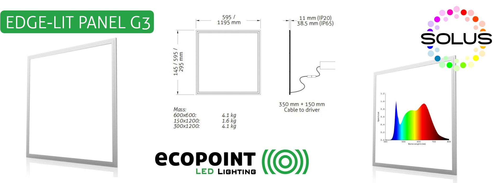 EDGELIT PANEL G3 PROD HEADER