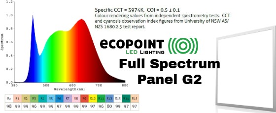 Full SPec G2 Email 1